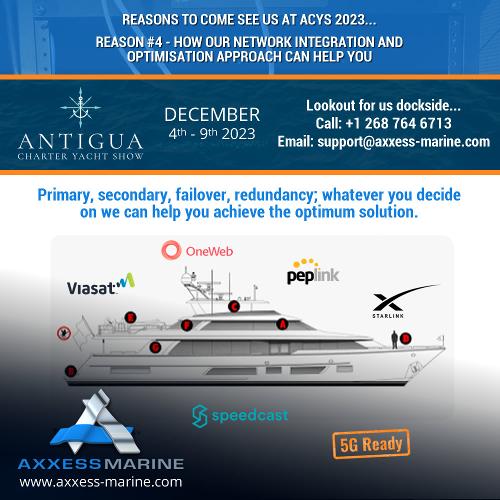 How Our Network Integration and Optimisation Approach Can Help You